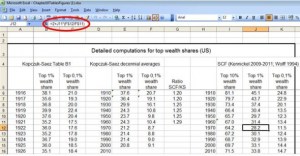 Piketty-US-scale-factor-590x307